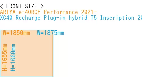 #ARIYA e-4ORCE Performance 2021- + XC40 Recharge Plug-in hybrid T5 Inscription 2018-